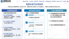 本演讲立脚设备新视