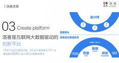 我多关心用户能帮帮我们做什么